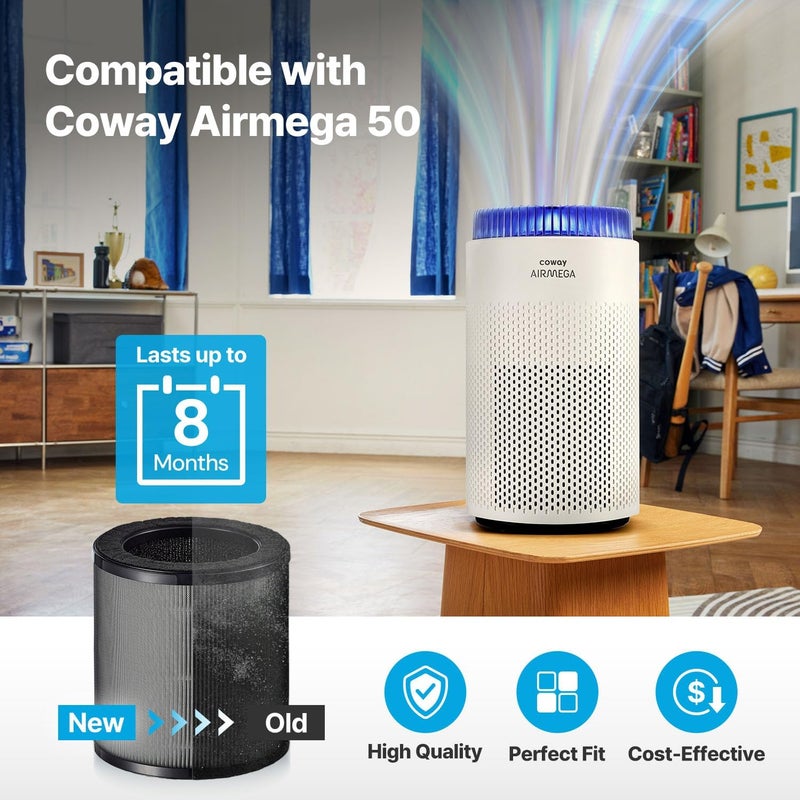 COWAY Airmega 50 Air Purifier Replacement Filter Set, High-Efficiency Genuine Particulate Filter and Deodorization Filter, 1 Pack - Image 2